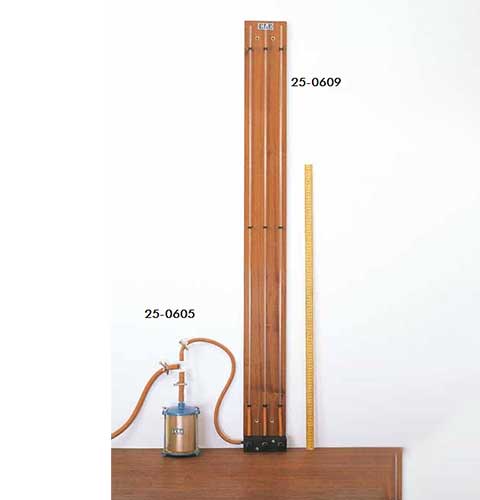 Falling Head Permeability Cell.