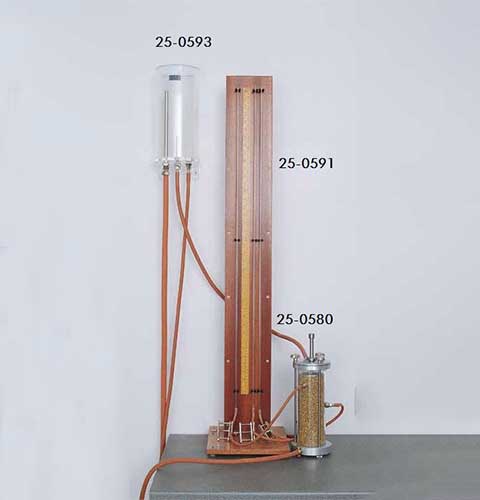 Manometer Tubes & Stand.